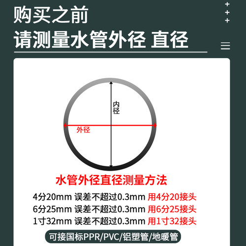 ppr快速接头免热熔快插20pe三通25PVC快接弯头直插32球阀水管配件 - 图1