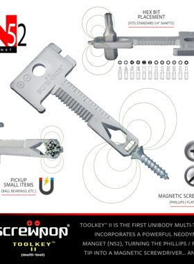 亚马逊新款 创意 17-in-1 Multi-Tool  多功能工具钥匙扣修复工具