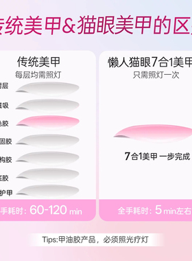 六合一猫眼美甲笔磁珠一体玻璃护甲懒人指甲油胶冰透裸色2026新款