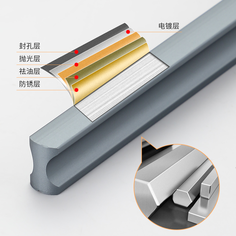 T型铝合金衣柜门拉手橱柜抽屉现代简约加长高档轻奢柜子柜门把手 - 图0