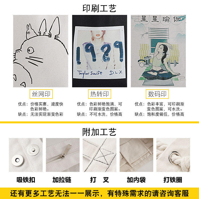 帆布袋定制帆布包定做图案diy布袋女手提棉布购物袋环保袋印logo,淘宝优惠券,粉丝福利购,淘宝优惠卷