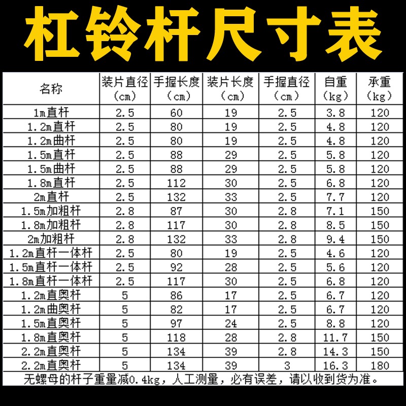 恒达杠铃杆直杆1.5家用曲杆1.2米1.8m2.2奥杆举重健身器材哑铃片-图1