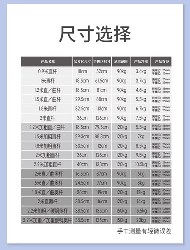 恒达杠铃杆直杆1.5家用 曲杆1.2米1.8m2.2奥杆举重健身器材哑铃片 - 图1