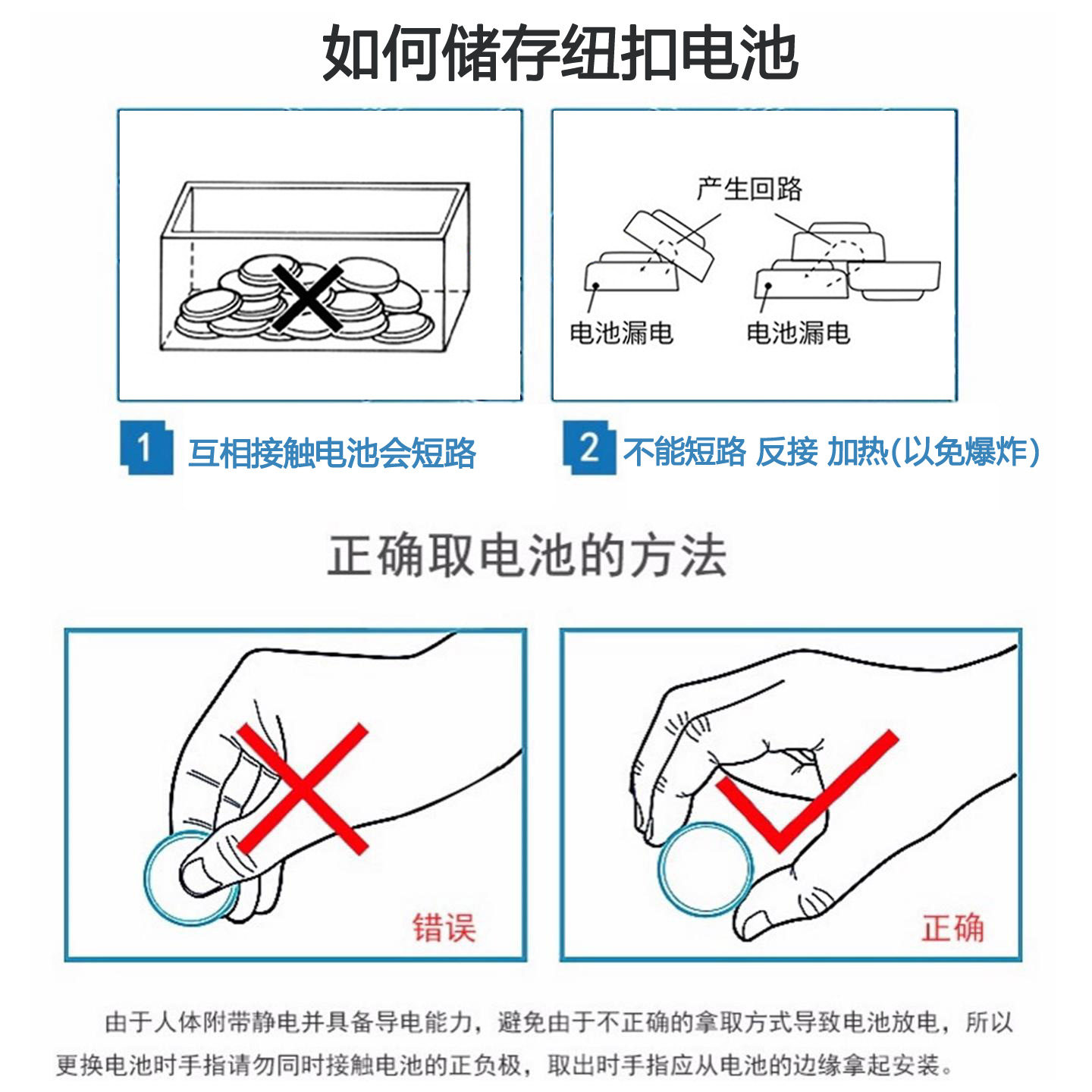 CNB G3A纽扣电池AG3体温计L736 192 392A发光耳勺电子手表测电笔,淘宝优惠券,粉丝福利购,淘宝优惠卷