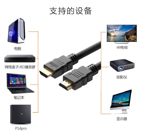 包邮hdmi10米15米20米HDMI线电脑接液晶电视点歌机投影仪高清线 - 图1