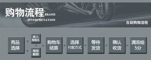 Подходит для Yama YZF600 R6 08-09 Пустой фильтр воздушный фильтр Элемент фильтра воздушного фильтра