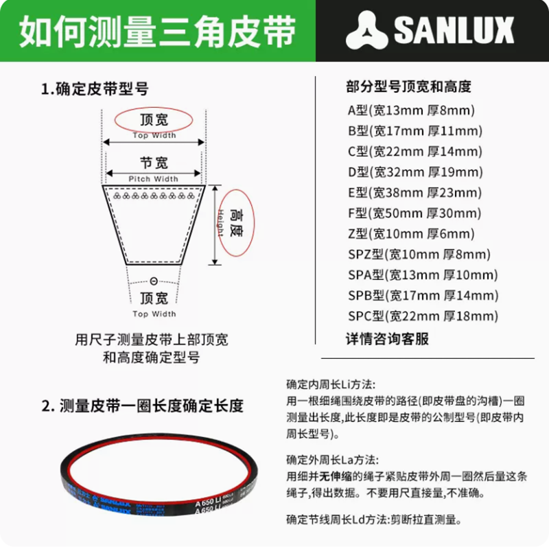 Sanlux三力士三角带耐磨橡胶B型传动带切割机皮带电机B3099~B4013 - 图0