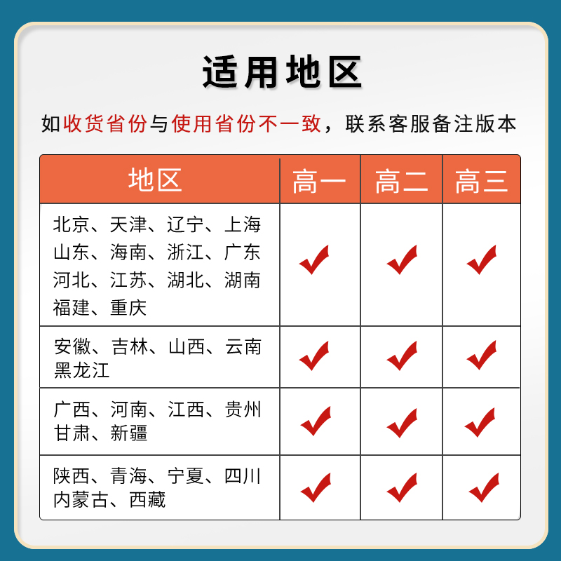 【新高考专版】高考2024新版 赢在微点高考必刷题语文古诗文题练文言文传记阅读古代诗歌阅读名篇名句默写语言文字应用 - 图3