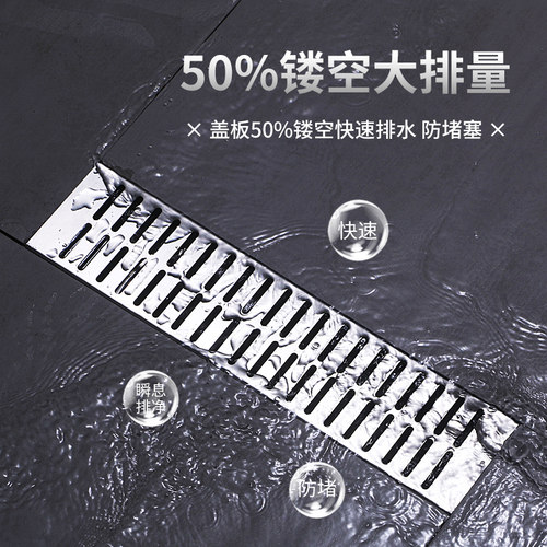304不锈钢长方形篦子地沟盖板室外排水明沟过滤板厨房淋浴地漏盖 - 图0