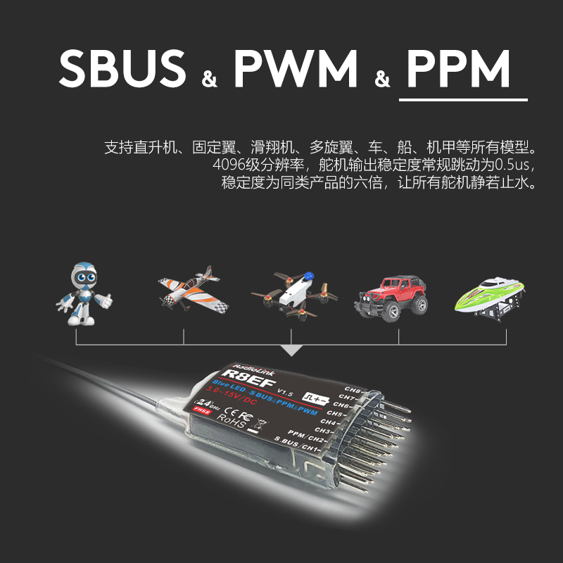 乐迪R8EF接收机8通道2KM航模SBUS/PPM/PWM信号T8S/T8FBRadioLink - 图1