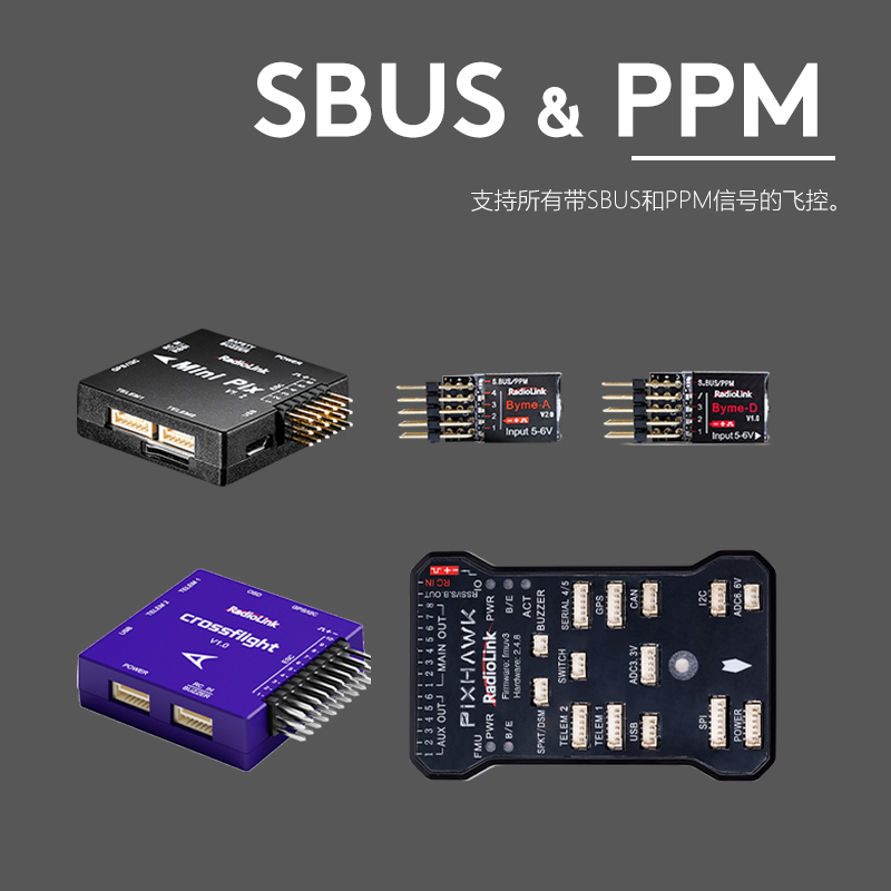 乐迪R8SM接收机8通道竞速超迷你SBUS/PPM信号T8S/T8RadioLink-图1