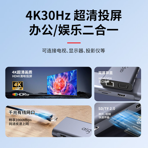 爱国者拓展坞typec扩展hdmi投屏转换usb分线器hub集线网线转接头适用苹果手机雷电4笔记本电脑iPad - 图2