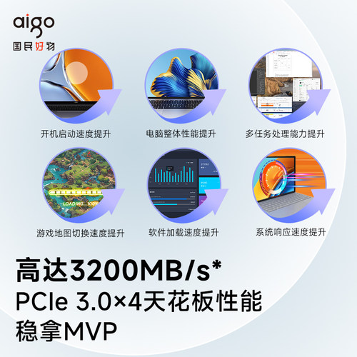 爱国者m2固态硬盘1t 512g 256g nvme M.2台式机电脑笔记本SSD 1tb - 图2