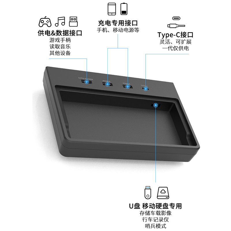 特斯拉拓展坞适用Model3集线器USB HUB5合1存储隐藏收纳扩展改装 - 图1