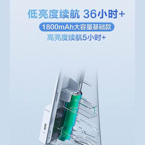 松下LED护眼台灯致稳简约现代书桌阅读儿童大学生USB充电智能神器 - 图0