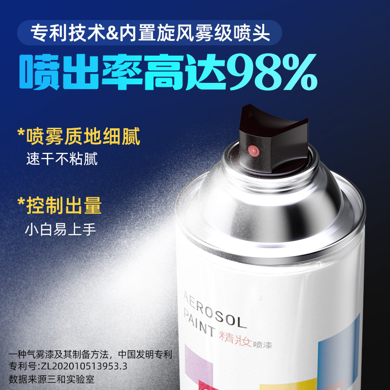 三和自动喷漆小瓶装金属手摇油漆模型汽车涂鸦家具改色翻新喷漆,淘宝优惠券,粉丝福利购,淘宝优惠卷