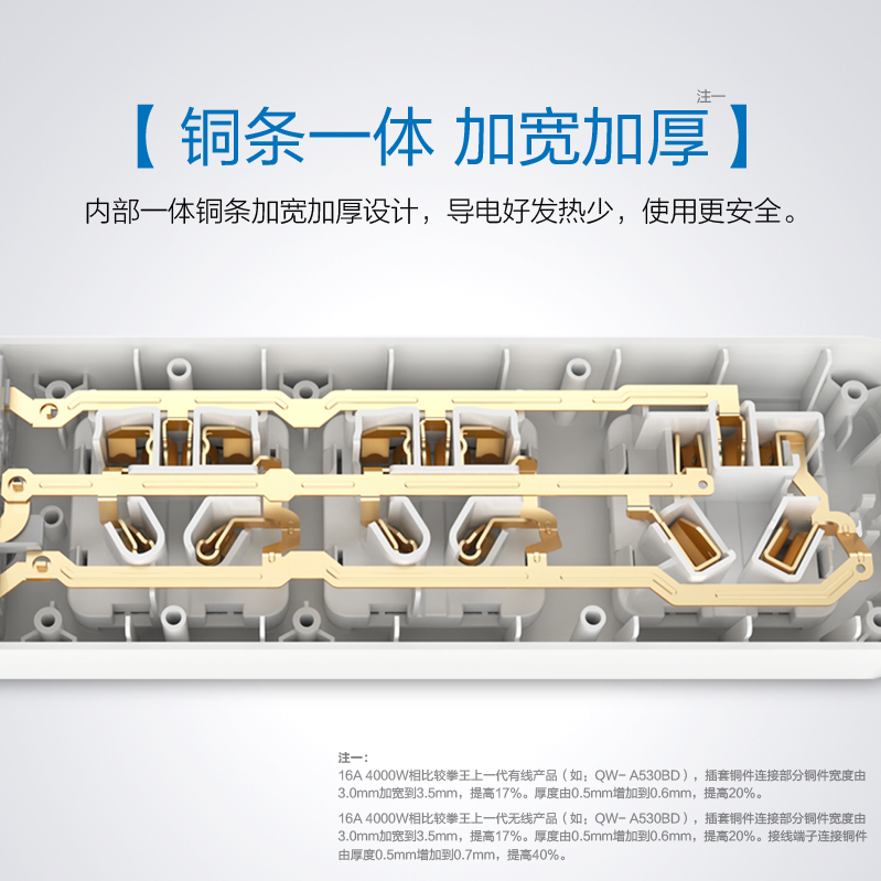 拳王插座空调16a插排插线板大功率4000W多功能电源接线板不带线长-图2