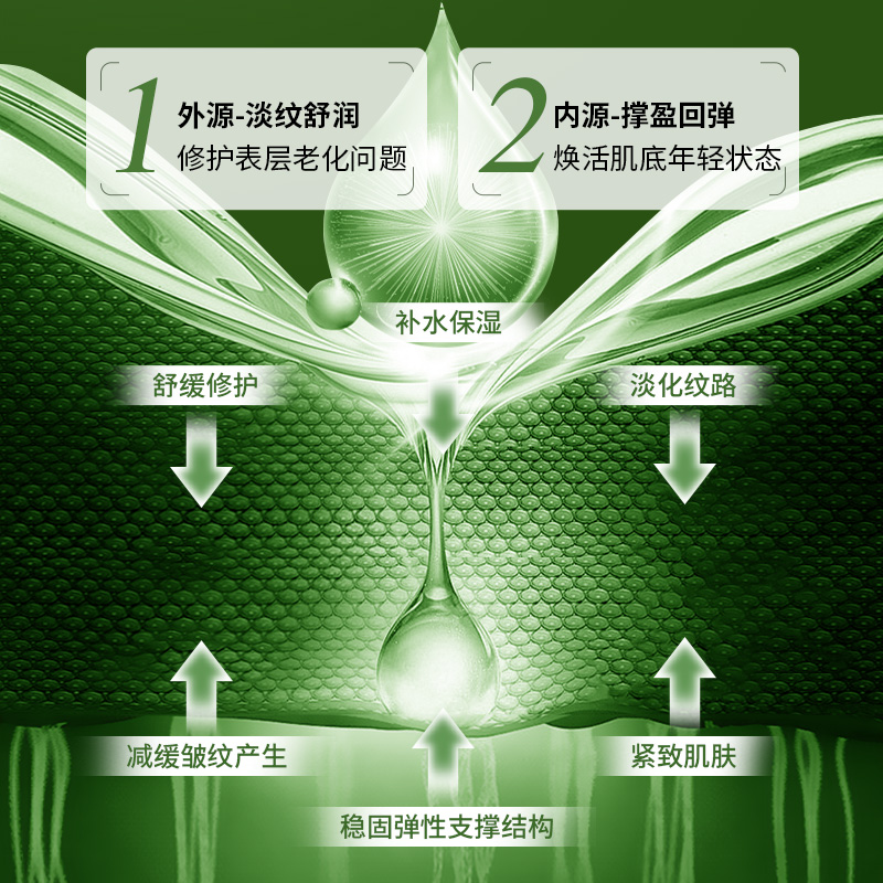 植物医生紫灵芝套装补水紧致抗皱淡纹护肤品女官方旗舰店官网正品-图3