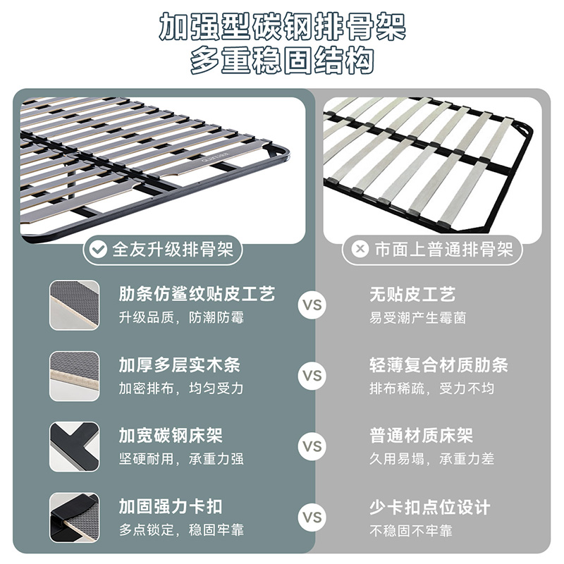 全友家居轻奢真皮床储物床现代简约卧室高箱床小户型收纳床105251