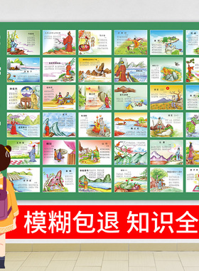PP胶（撕开即贴）一看就变好孩子