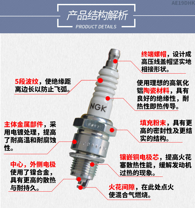 NGK摩托车农耕机火花塞 BP6ES-7811 BP7HS-5111发动机CR9E-6263-图1