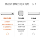 Ронгшида Kight Kwar Massheet Holder House Energy -Обогреватель в ванной комнате