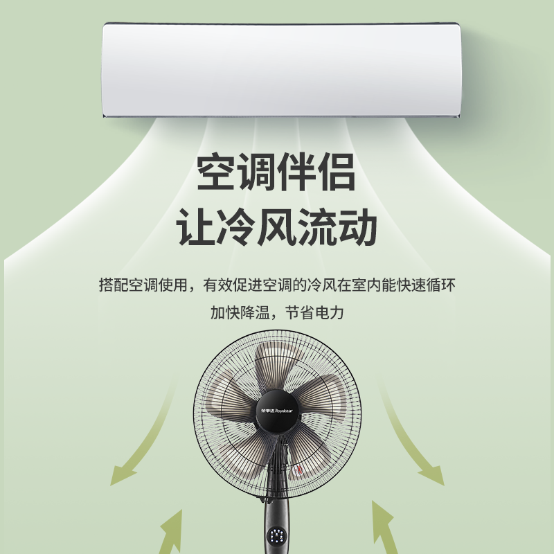  荣事达甲龙电风扇