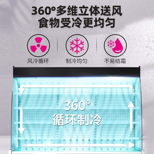 乐创风幕柜水果店保鲜柜风冷展示柜商用超市蔬菜饮料冷藏鲜奶冰柜 - 图1
