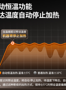 乐创商用分离油炸炉大容量摆摊