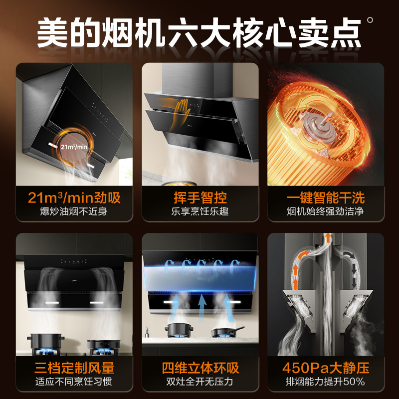 美的抽油烟机J25S PRO家用厨房大吸力侧吸式免拆洗烟机JN205正品