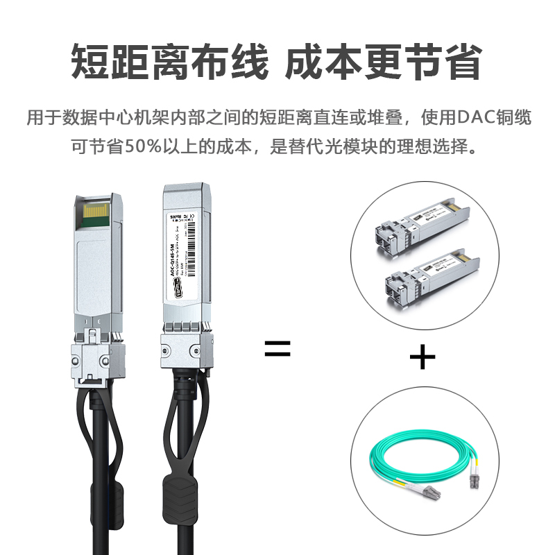 200G QSFP56 无源高速电缆 DAC线缆铜缆  兼容华为 英伟达迈络思mellanox  MCP1650 MCP7H50  QSFP-200G-CUxM - 图0