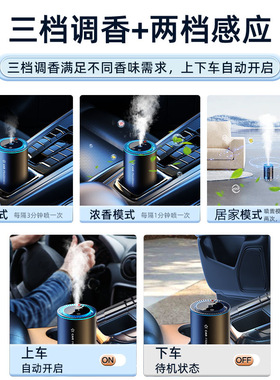 智能喷雾车载香薰机星空顶汽车香