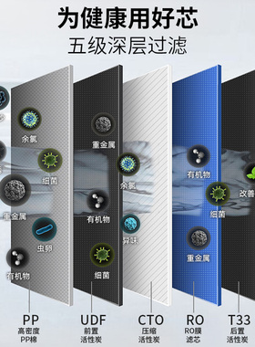 RO反渗透净水器家用五级过滤