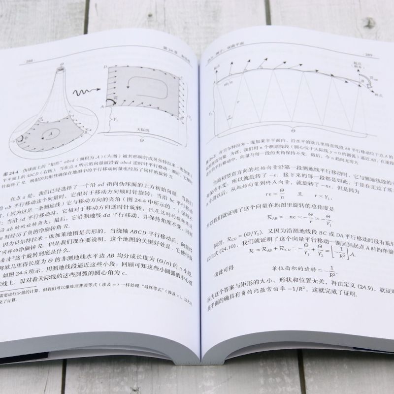 可视化微分几何和形式:一部五幕数学正剧 - 图3