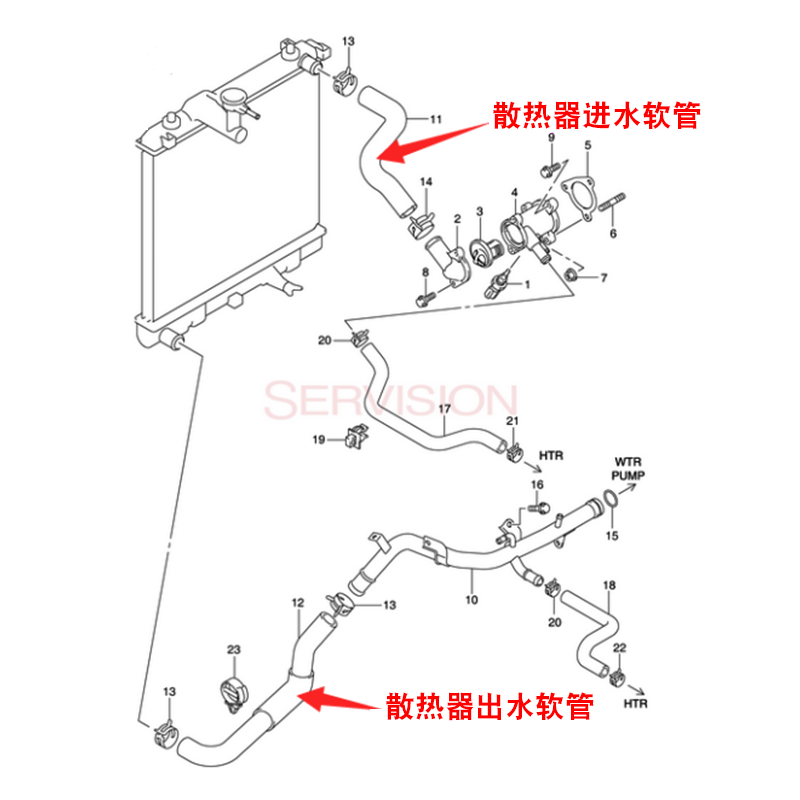 适配长安铃木新奥拓散热器进水软管出水软管水箱上下水管原厂件