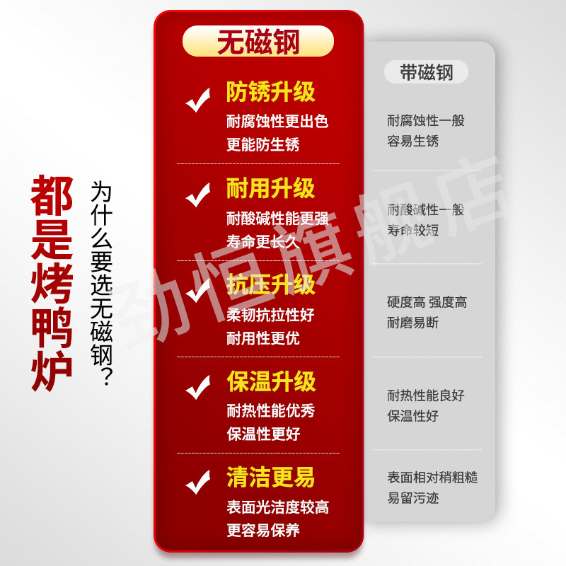 劲恒烤鸭炉全钢木炭燃气烤箱商用烧鸭炉烤鸡炉广东烧鹅炉烤炉炉子