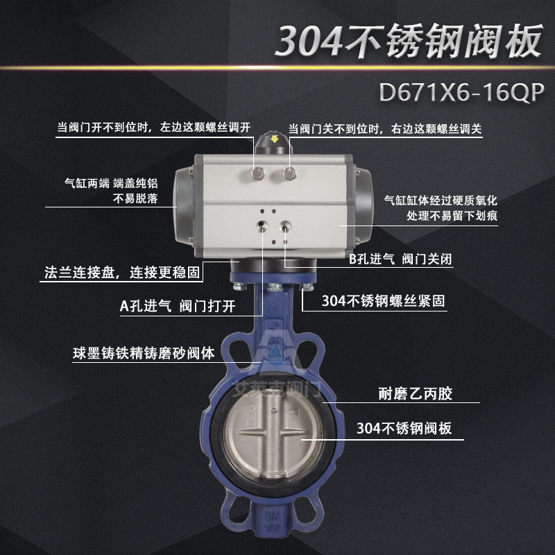 耐磨气动对夹蝶阀671X水泥粉尘粉体水称外加剂阀门80150300-图1