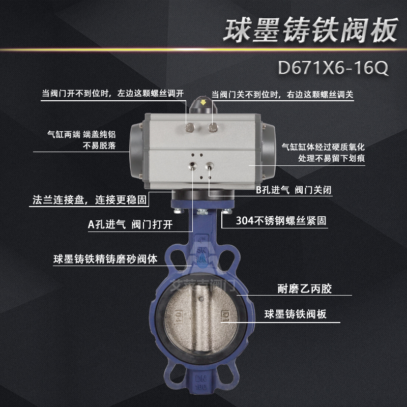 耐磨气动对夹蝶阀671X水泥粉尘粉体水称外加剂阀门80150300-图0