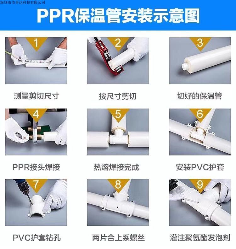 厂家PPR聚氨酯保温管护管壳接头PVC护套63变径三通卡扣连接片新品_虎窝淘