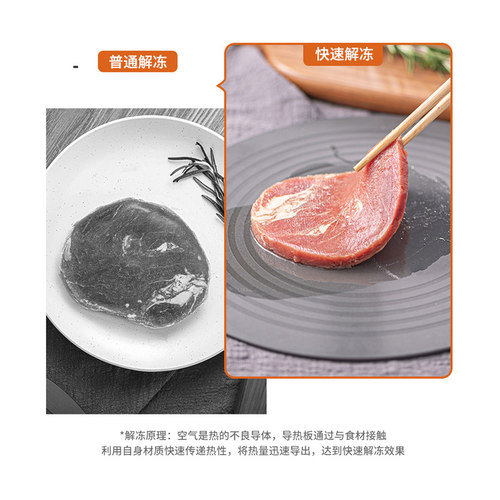 乐扣乐扣煤气灶导热板家用天燃气解冻神器隔热盘加防烧黑片烧焦垫 - 图1
