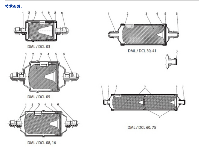 丹佛斯过滤器 DML084S 023Z5061 4分焊口 Danfoss空调过滤器-图2