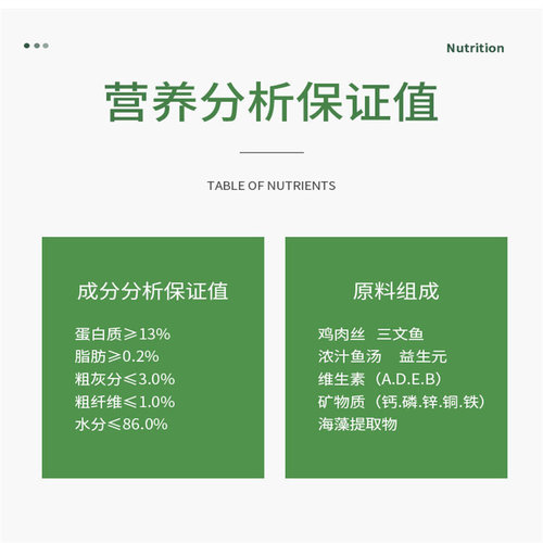 宠之初布偶猫专用罐头布拉多尔成猫幼猫孕三文鱼鸡肉训练零食包邮 - 图2