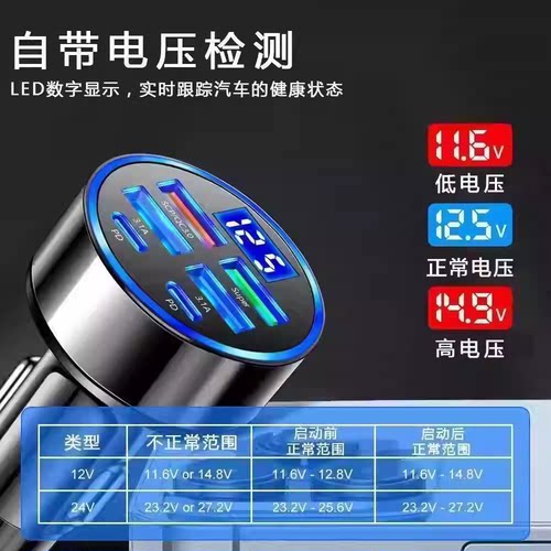 车载快充充电器超级快充汽车点烟器一分六转换车充USB多口闪充头 - 图2