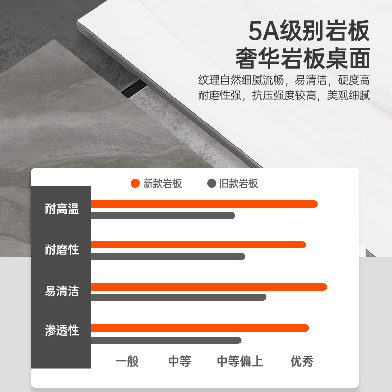 怒虎取暖桌长方客厅升降取暖桌子电暖桌家用烤火桌茶几一体电暖炉 - 图0