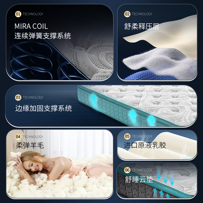 Serta/舒达 普林斯顿Ⅱ MIRA COIL弹簧乳胶床垫家用适中睡感 - 图2