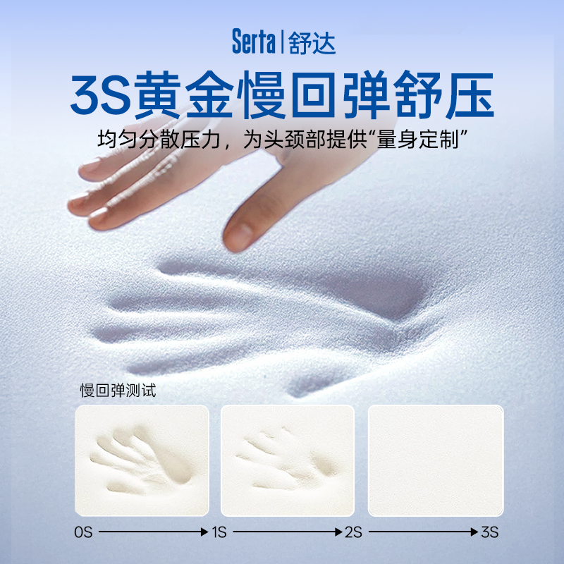 深睡枕Pro｜Serta舒达记忆棉枕头护颈椎助睡眠非温感枕芯成人专用,淘宝优惠券,粉丝福利购,淘宝优惠卷