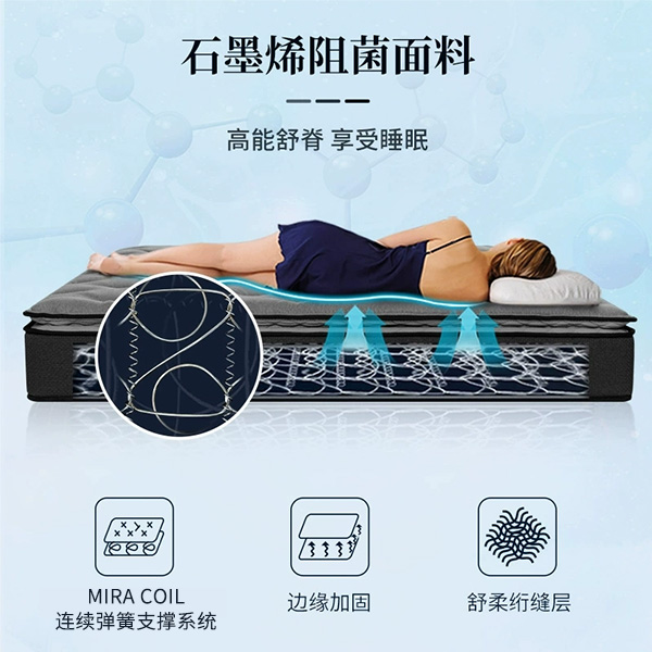 Serta/舒达 朗悦 MIRA COIL弹簧乳胶床垫偏硬垫护脊床垫家用 - 图1
