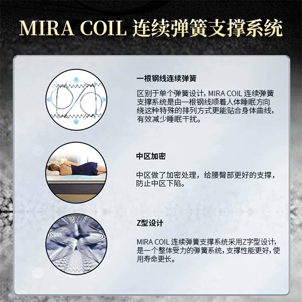 Serta/舒达 朗悦 MIRA COIL弹簧乳胶床垫偏硬垫护脊床垫家用