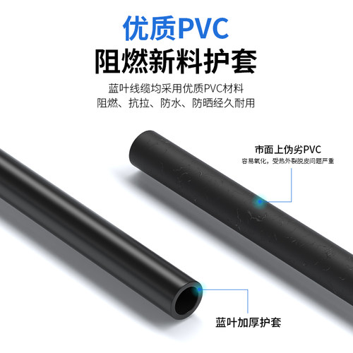 75欧姆监控线同轴视频线铜芯铜网馈线SYV75-5-4-3射频信号线缆 - 图2