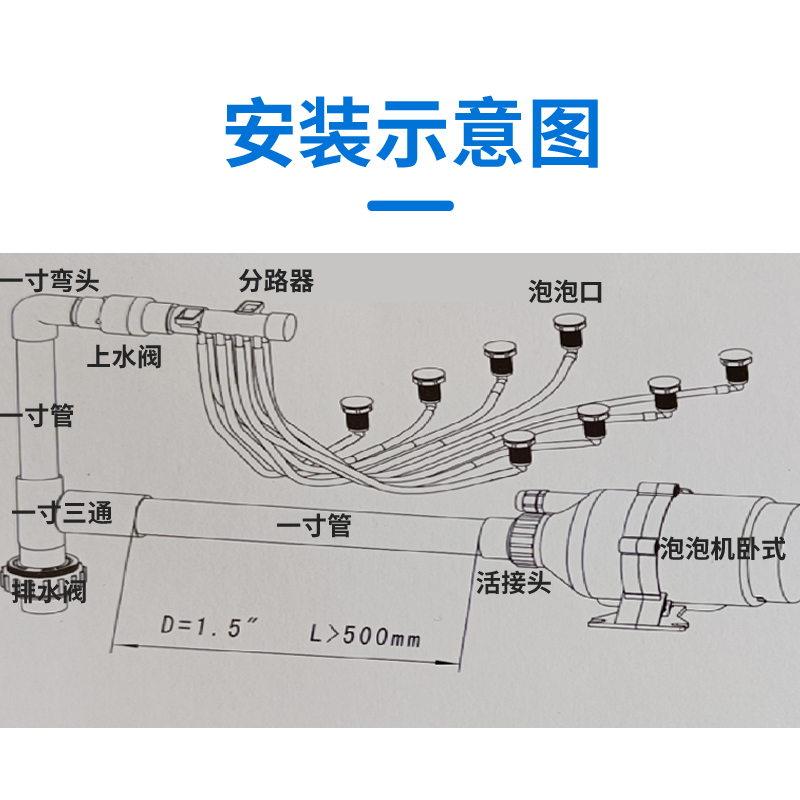 儿童游泳池风泵挂壁式6E0.5HP游泳池泡泡泵1寸活接方便更换 - 图2